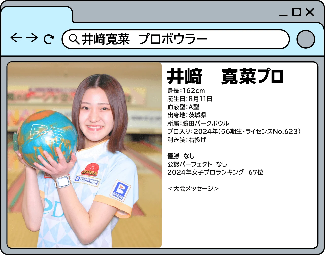 山形オープン2025に参加するプロボウラーのプロフィール