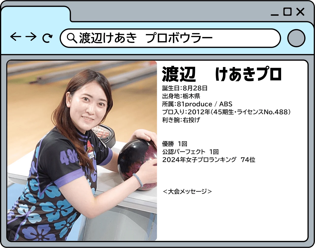 山形オープン2025に参加するプロボウラーのプロフィール