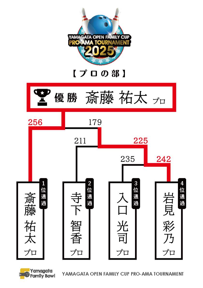 記事に挿入されている追加画像です。