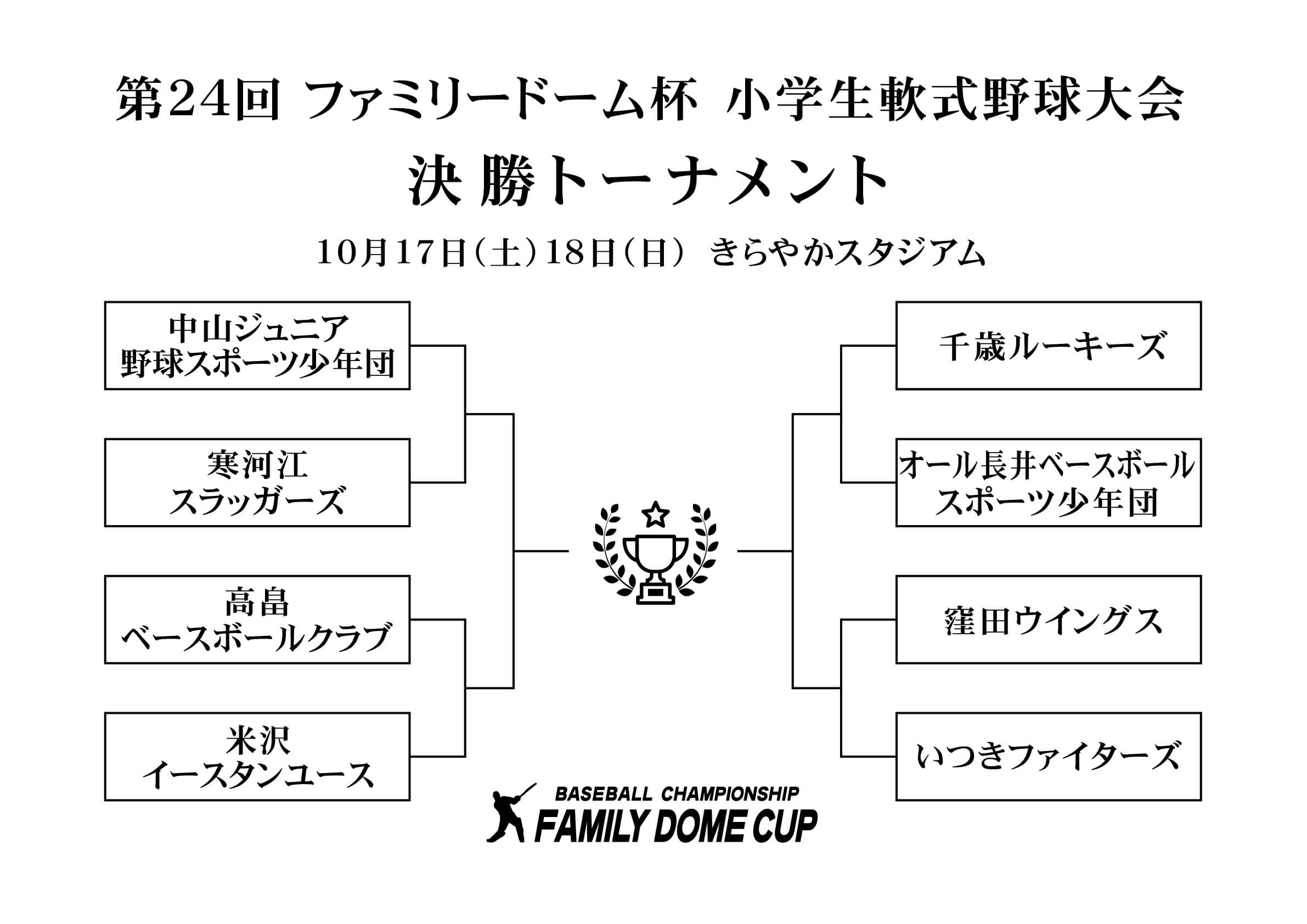 ファミリードーム杯