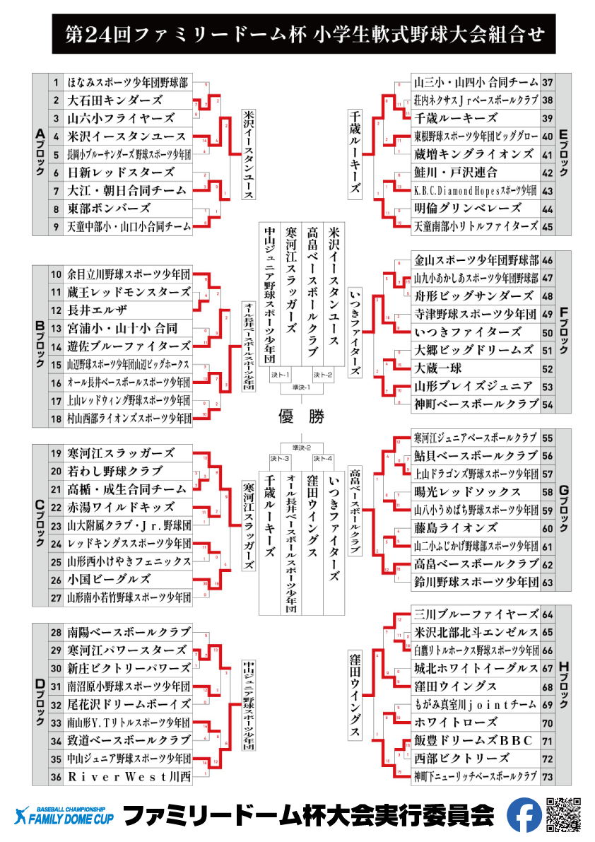 記事に挿入されている追加画像です。